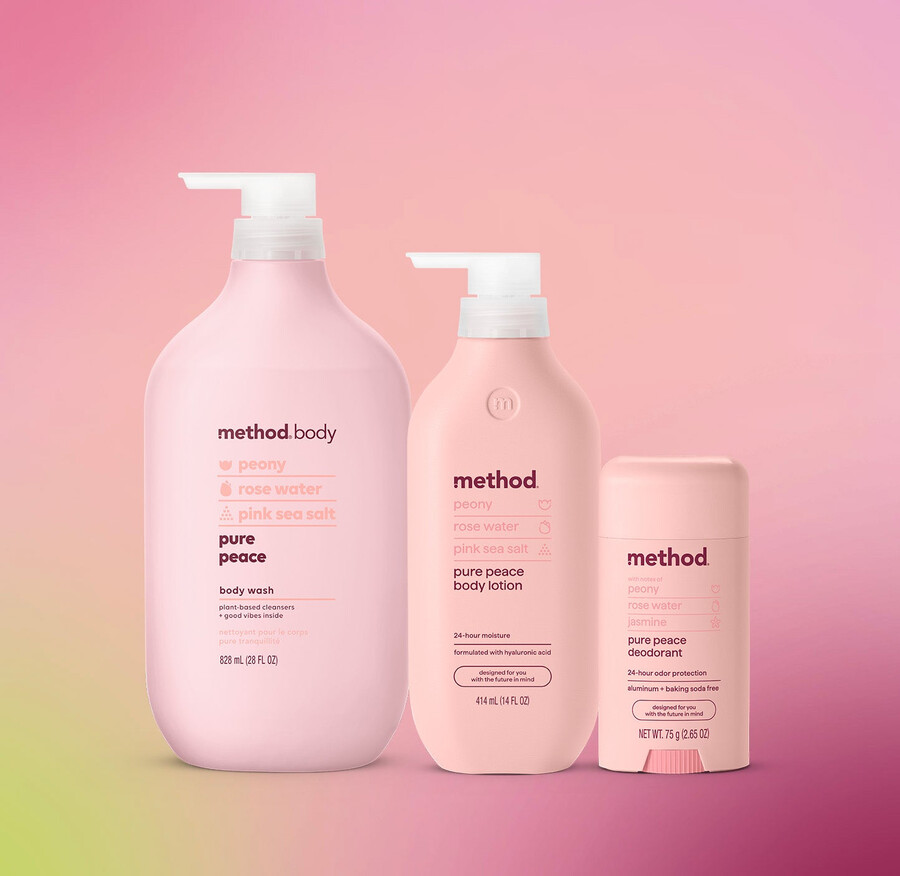 method body bundle