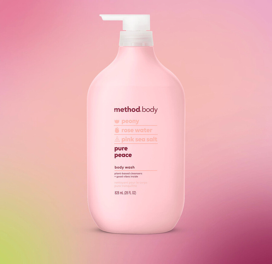 method body bundle