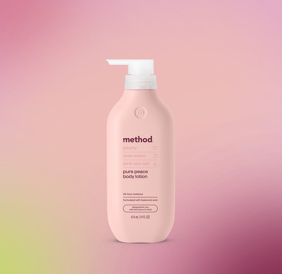 method body bundle